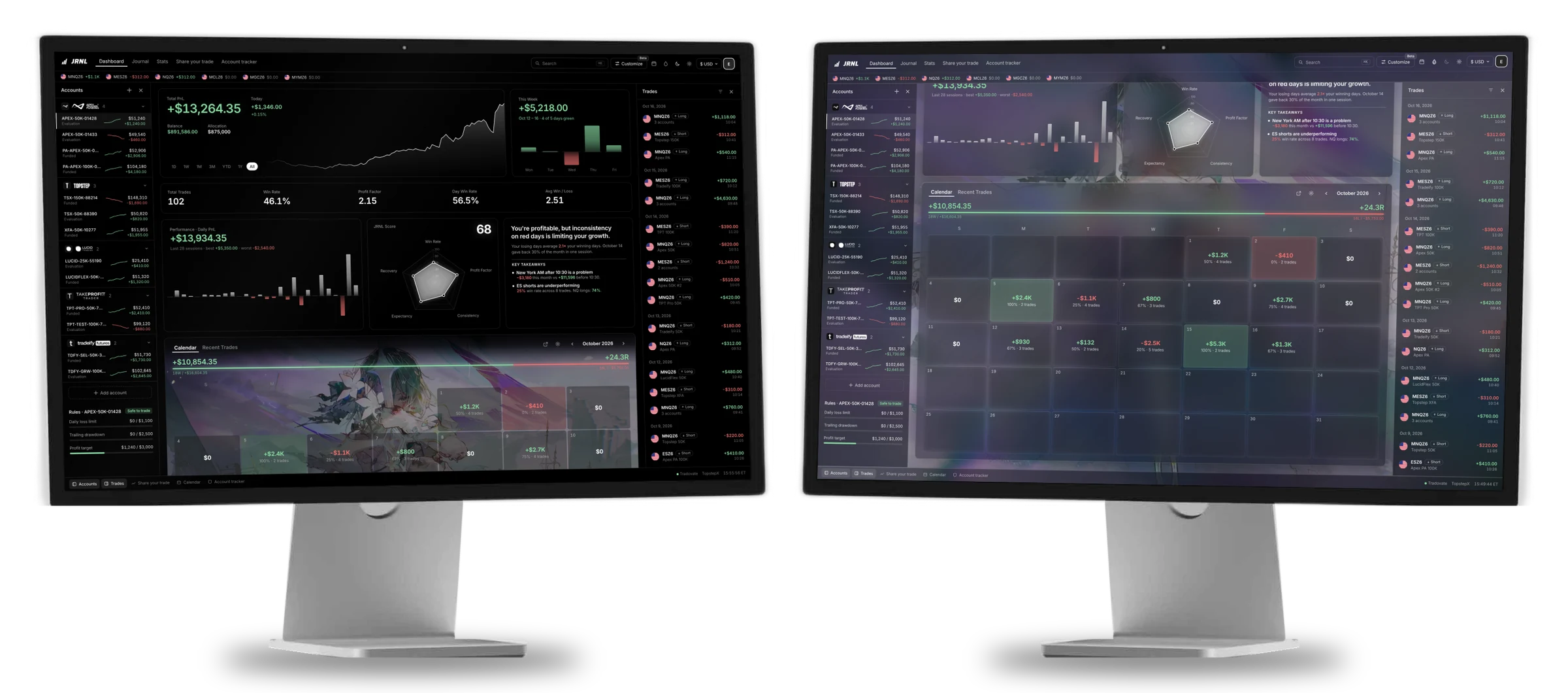 JRNL on two monitors: the dashboard with 13 prop accounts and +$13,264 total P&L, and the same dashboard in glass mode over a samurai video background.